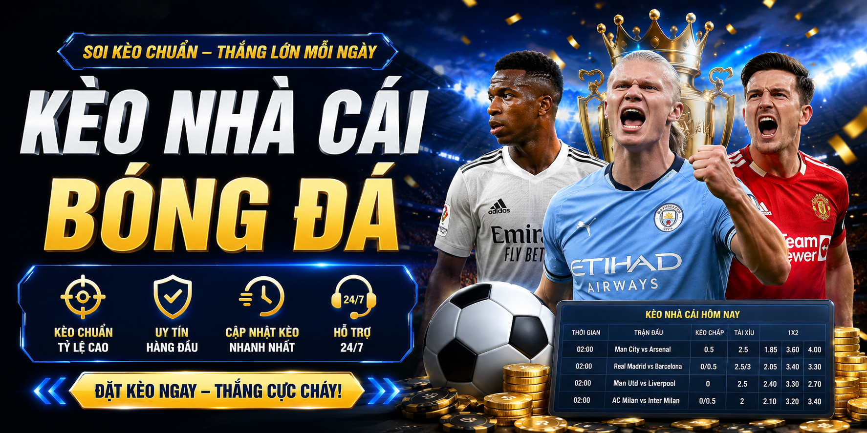 Kèo nhà cái 24/7 - Tổng hợp kèo bóng đá trực tuyến HOT nhất Kèo nhà cái 24/7 - Tổng hợp kèo bóng đá trực tuyến HOT nhất